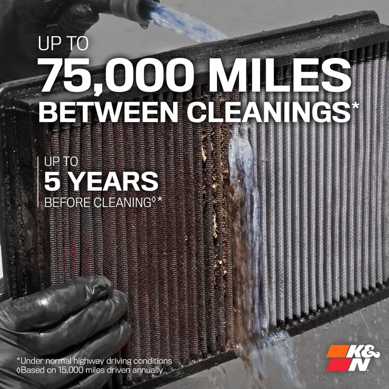 K&N High-Flow Original Lifetime Engine Air Filter: Increase Power: Premium, Washable: Compatible with 2018-2022 Merecedes Benz: (See Product Description for Select Models) 33-3142 - Image 4